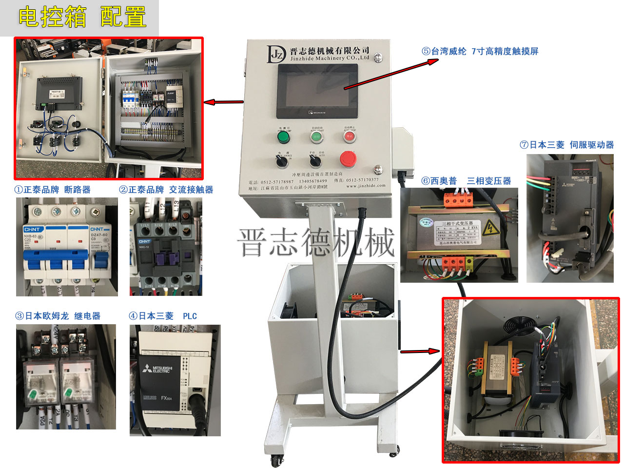 伺服送料機電控系統(tǒng),NC送料機3D結構