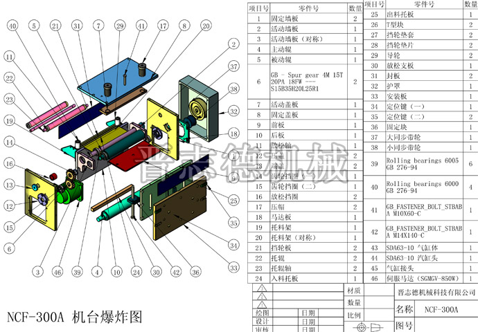 送料機技術(shù)創(chuàng)新