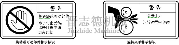 三合一送料機旋轉(zhuǎn)警示標識