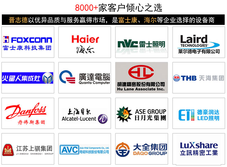 高速?zèng)_床使用客戶